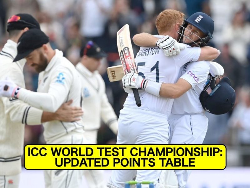 WTC POINTS TABLE: इंग्लैंड से करारी शिकस्त के बाद वर्ल्ड टेस्ट चैम्पियनशिप से बाहर हुआ पाकिस्तान, अब इन दो टीमों के बीच होगा फाइनल मुकाबला