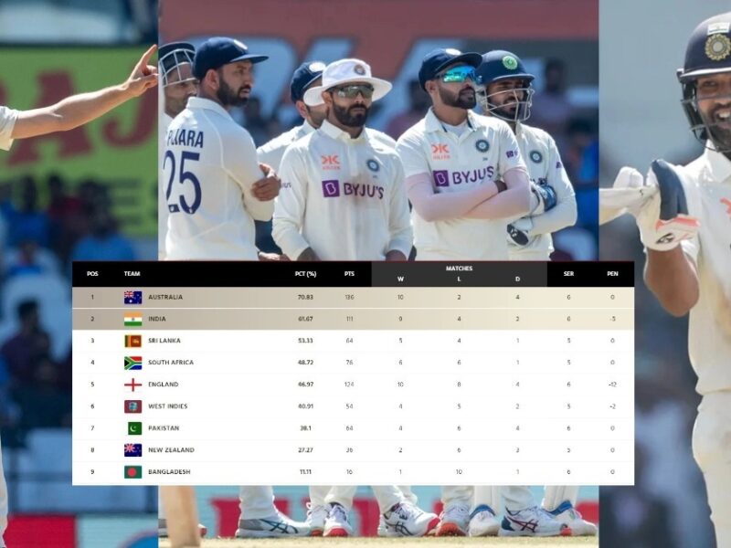 IND vs AUS: ऑस्ट्रेलिया को हराकर भारत ने WTC फाइनल में अपनी जगह को किया और मजबूत, ये 3 टीमों को रेस से दिखाया बाहर का रास्ता