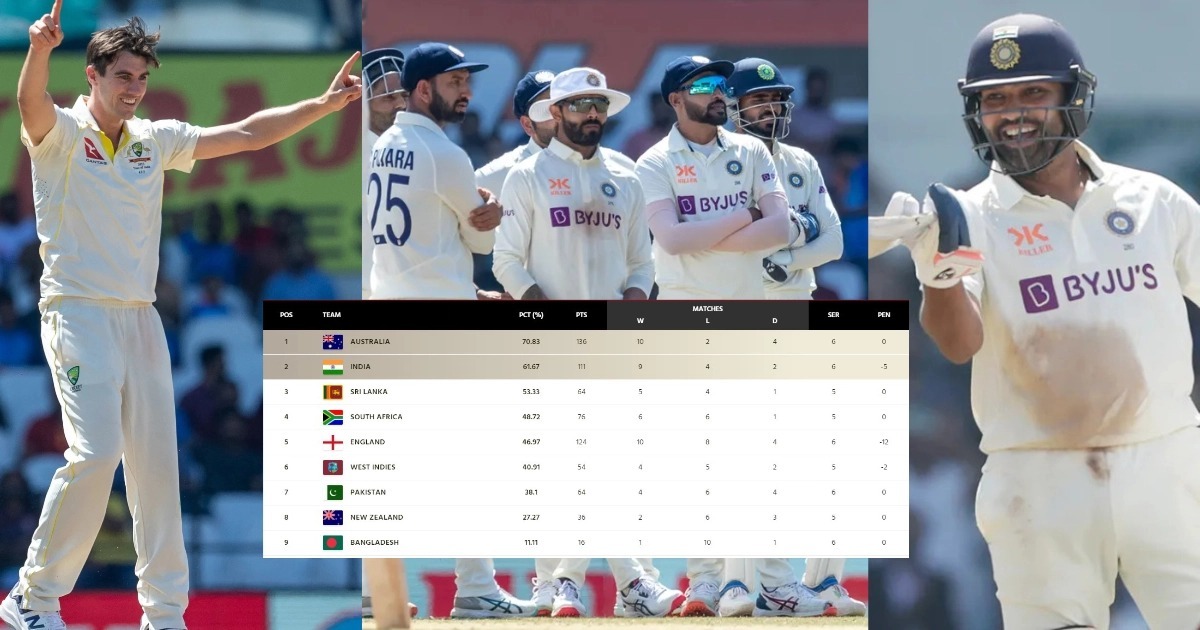 IND vs AUS: ऑस्ट्रेलिया को हराकर भारत ने WTC फाइनल में अपनी जगह को किया और मजबूत, ये 3 टीमों को रेस से दिखाया बाहर का रास्ता
