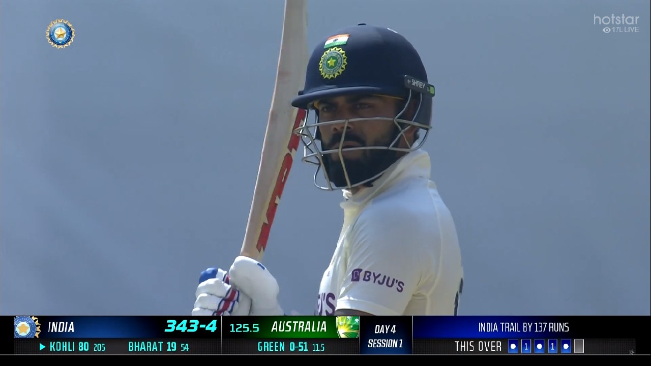 IND Vs AUS : चौथे दिन लंच ब्रेक तक भारत का स्कोर 362/4, शतक के बेहद करीब हैं विराट कोहली