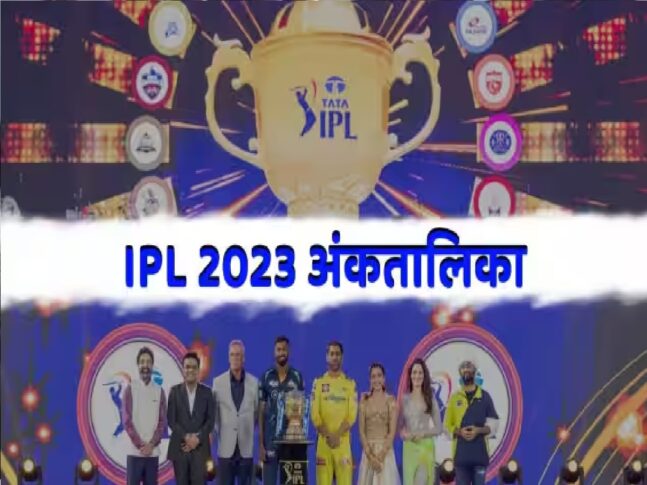 IPL 2023 Points Table: जानिए दिल्ली कैपिटल्स की जीत के बाद कैसा रहा प्वाइंट्स टेबल का हाल